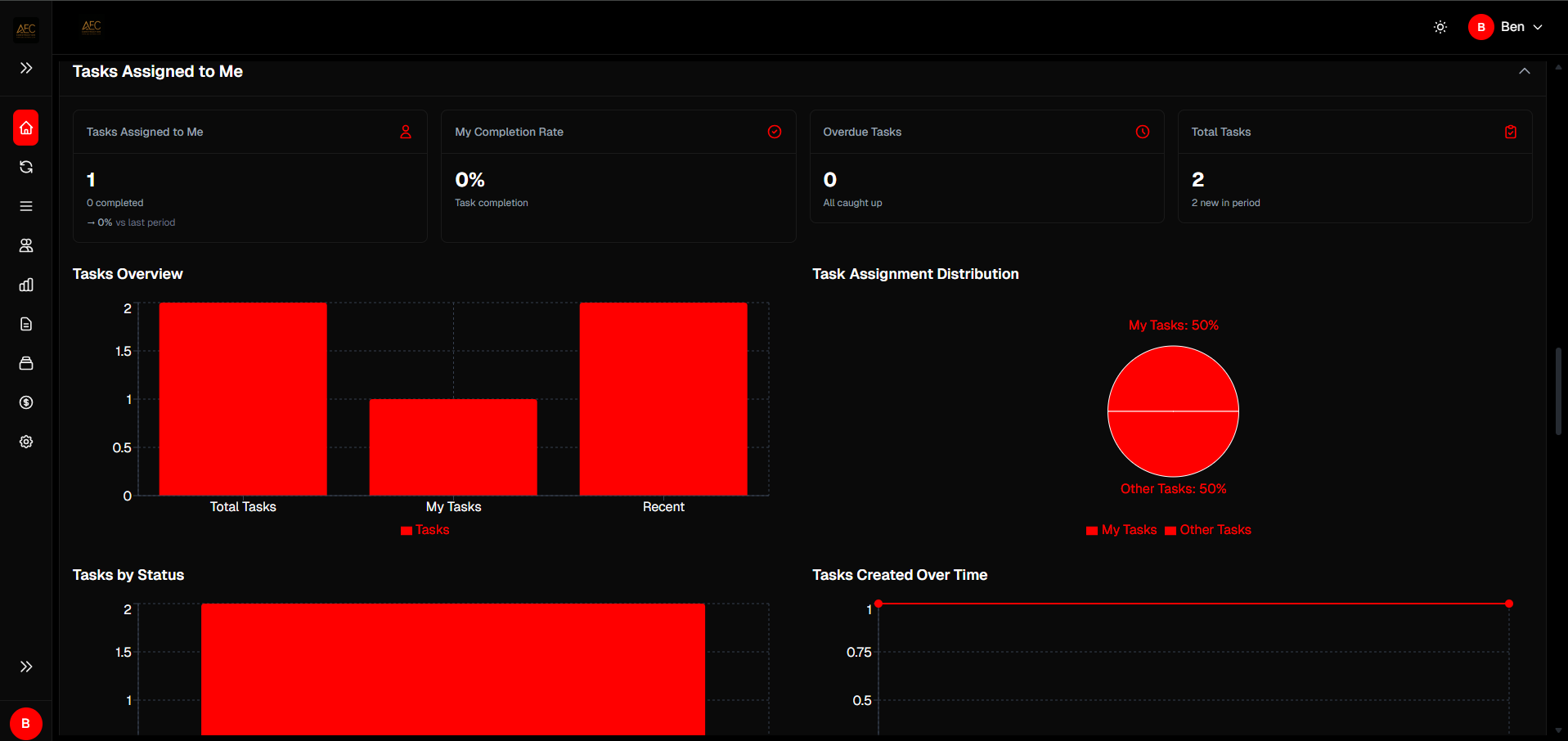 Rep Cloud technician scheduling calendar view